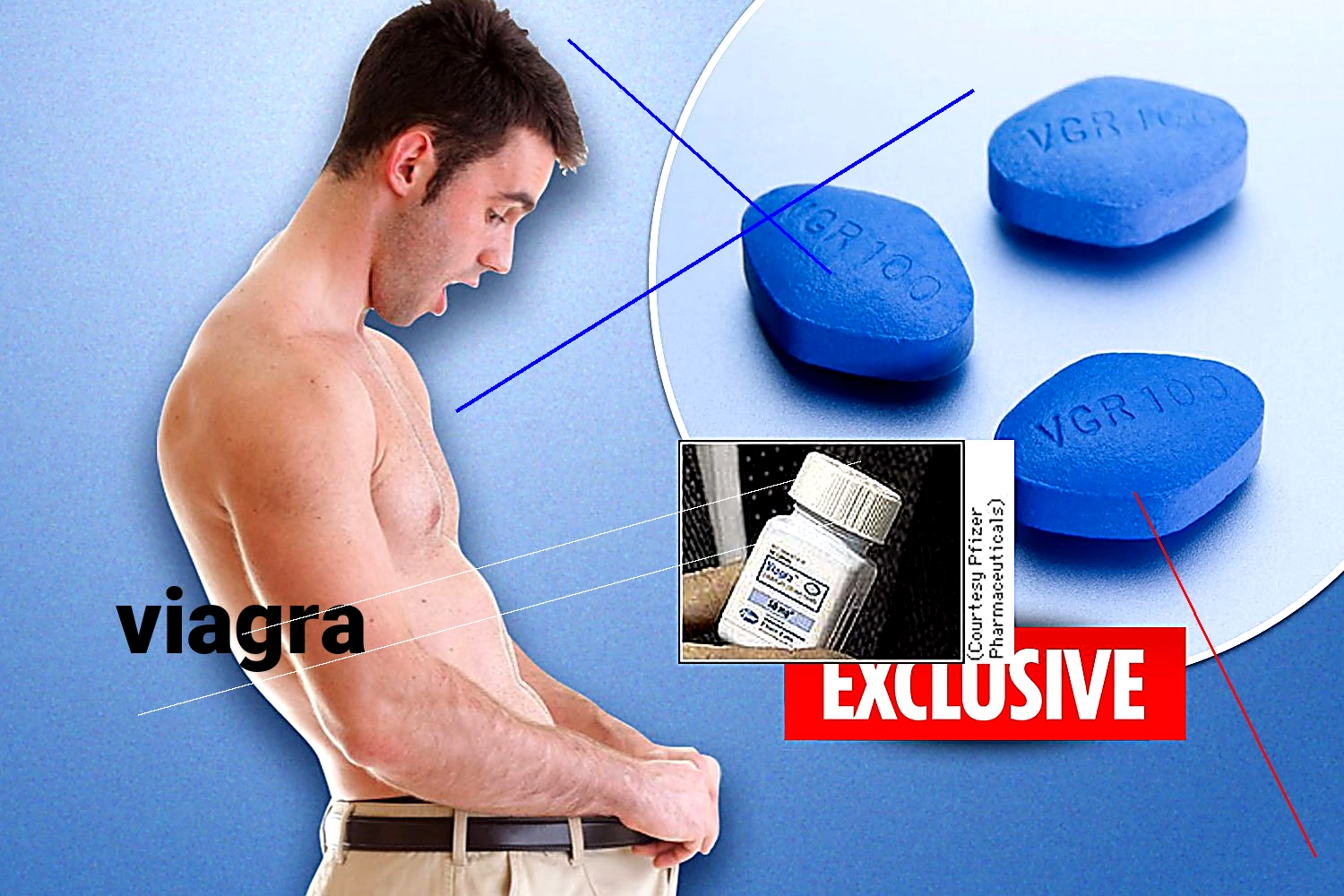 Site fiable pour commander du viagra